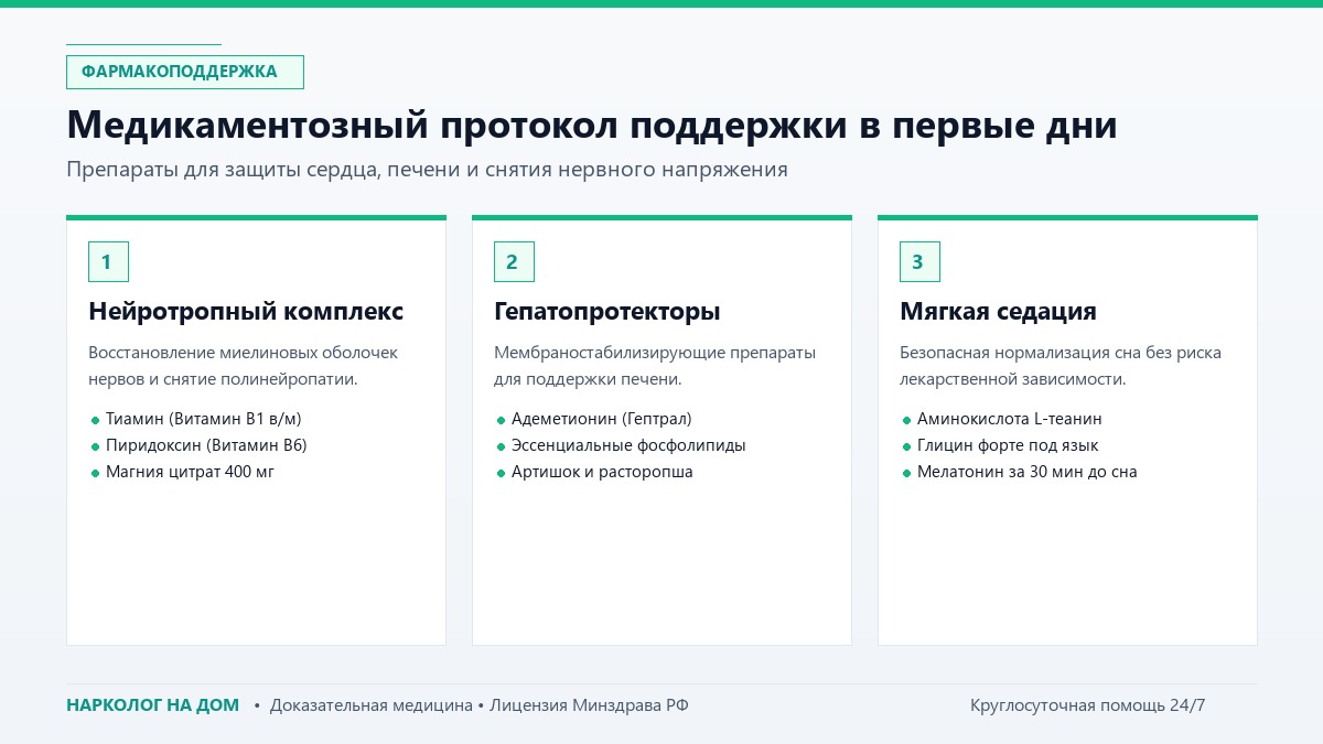 Медикаментозный протокол поддержки в первые дни