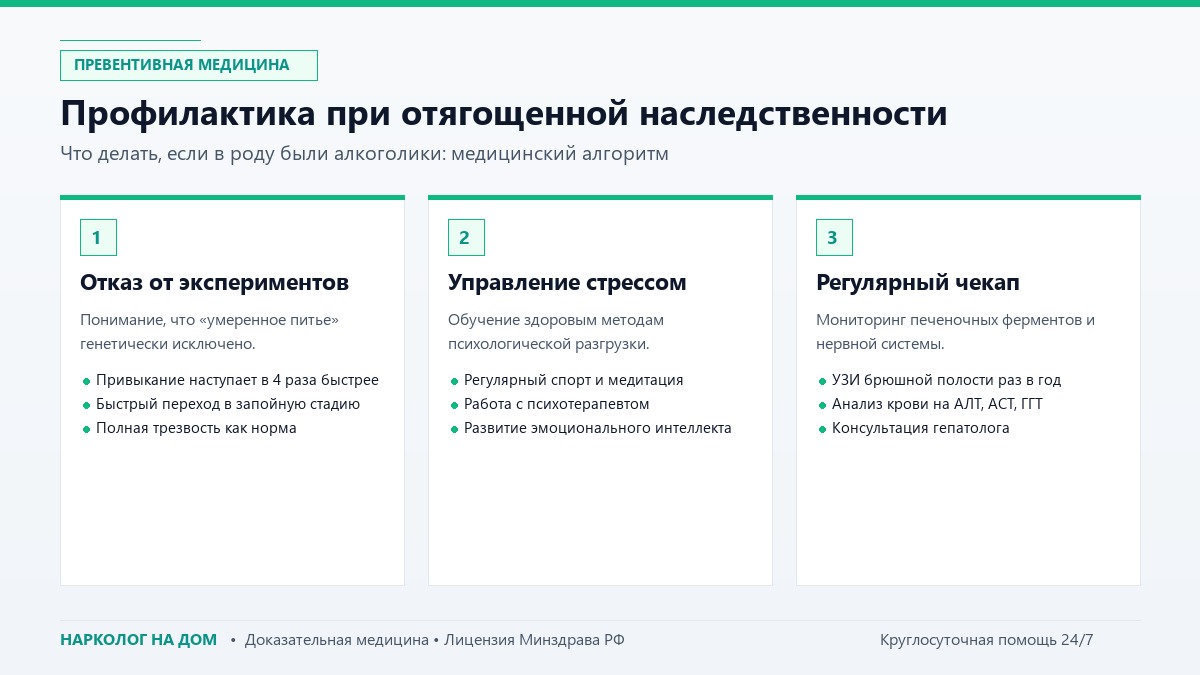 Профилактика при отягощенной наследственности